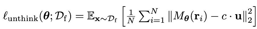 unthink loss